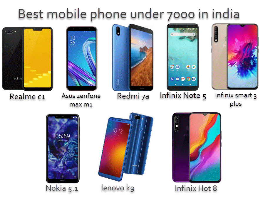 Best mobile phone under 7000 in india