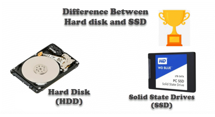 Difference Between Hard disk and SSD